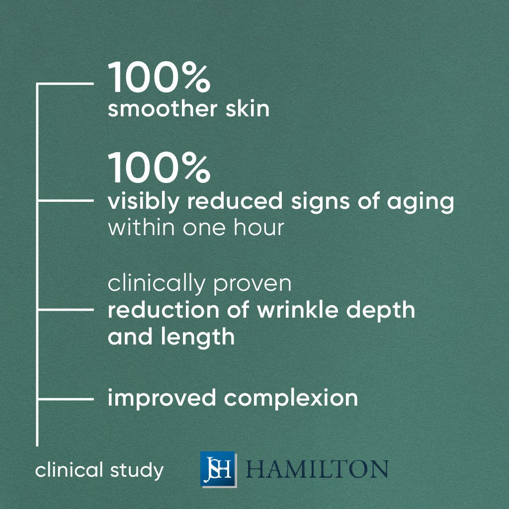 Apricot mundmaske med hyaluron “I love your smile” - genanvendelig silikonemaske