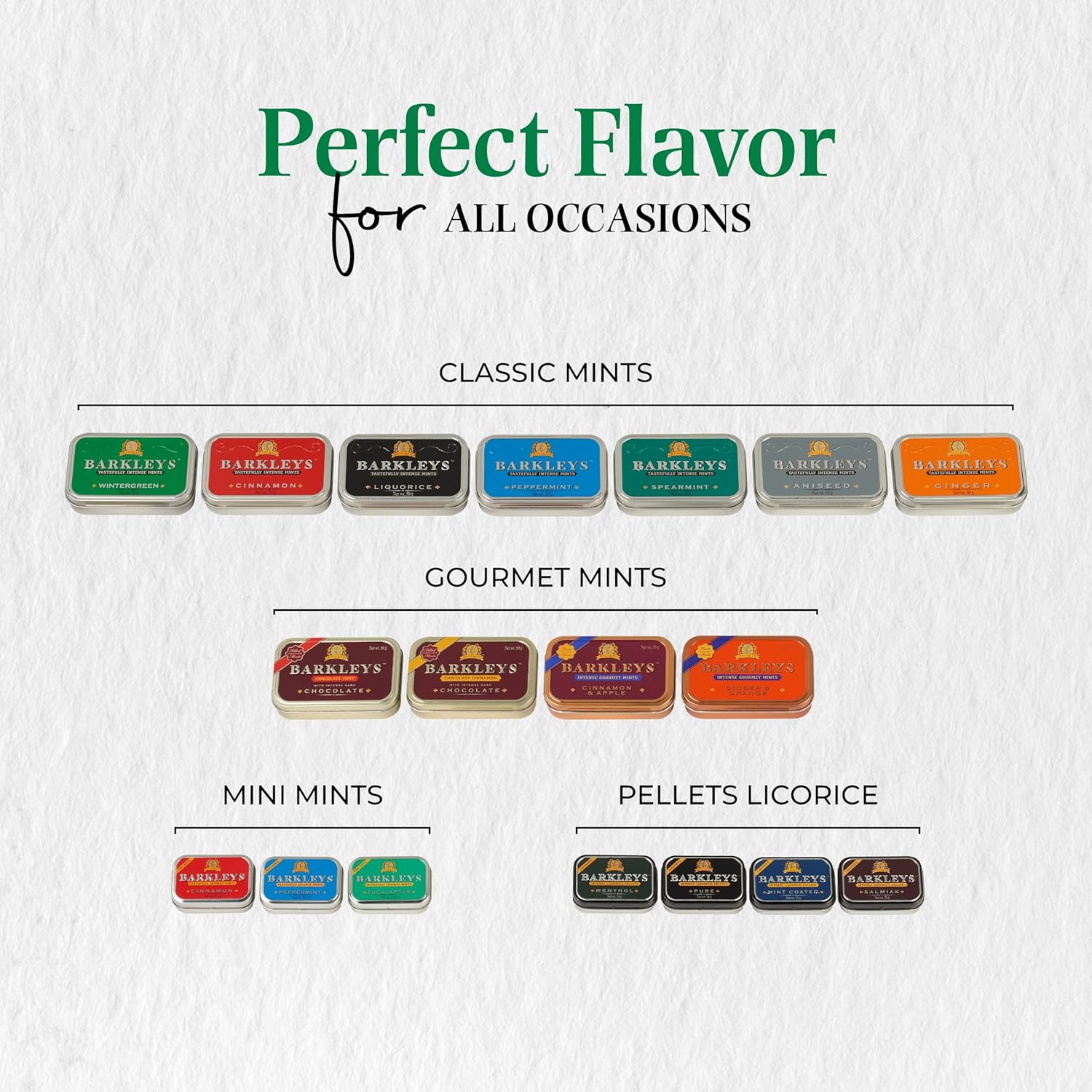Barkleys Gourmet Mint med Ingefær & Appelsin – frisk, krydret og vegansk. En luksuriøs mint oplevelse i elegant retro æske.
