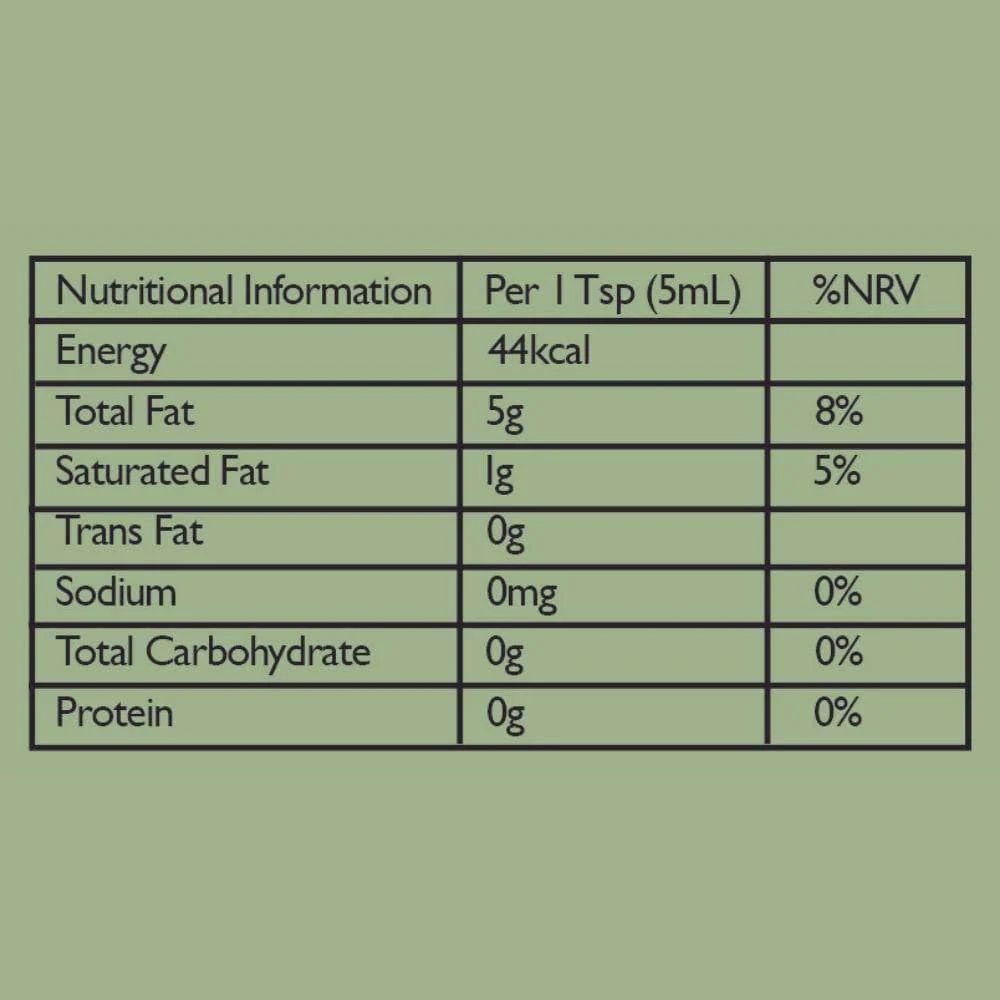 Fushi Black Seed oil – økologisk & koldpresset | immunstyrkende, beroligende & nærende