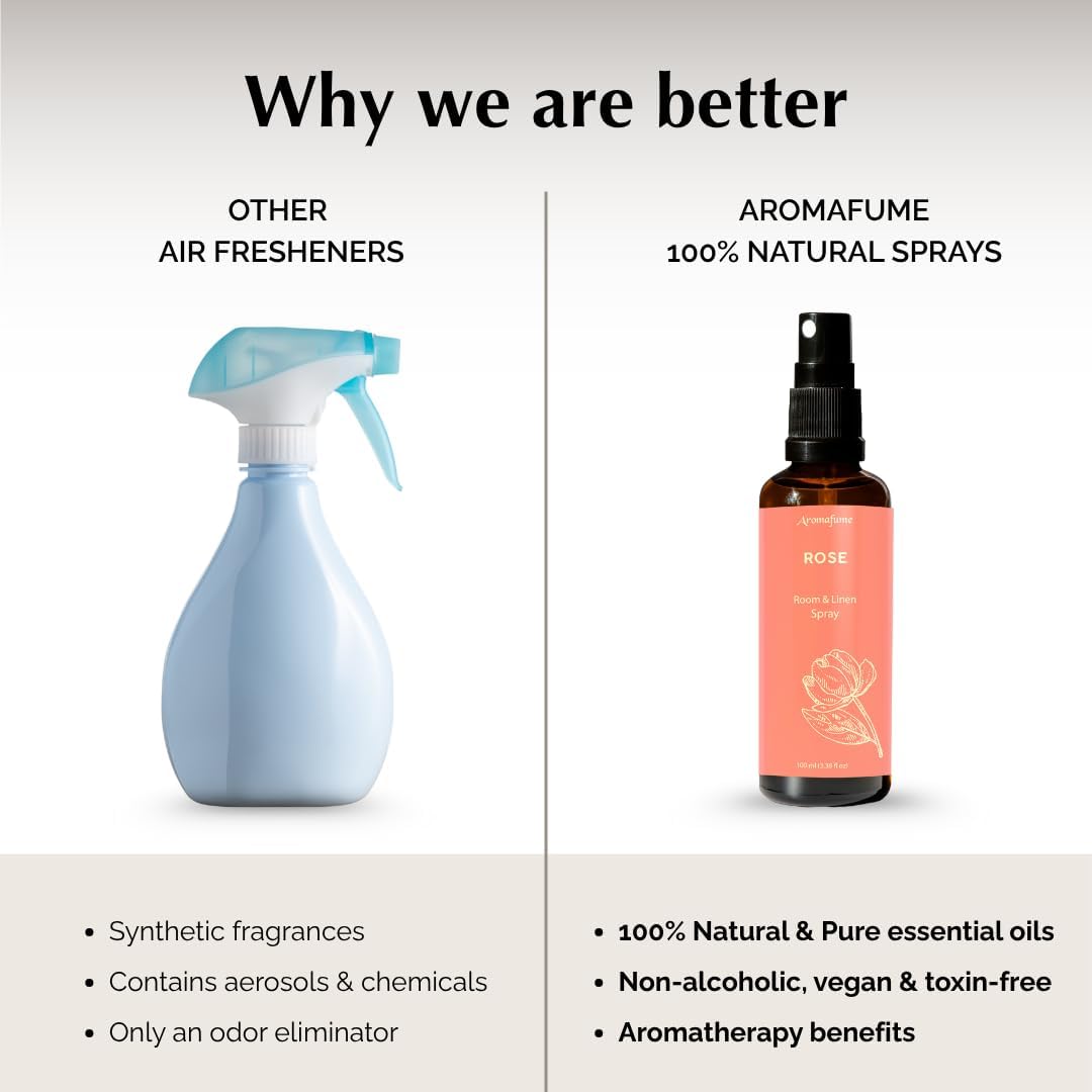 Aromafume Roomspray med Roser – romantisk blomsterduft med æteriske olier. Skaber ro, balance og velvære. Vegansk & bæredygtig.