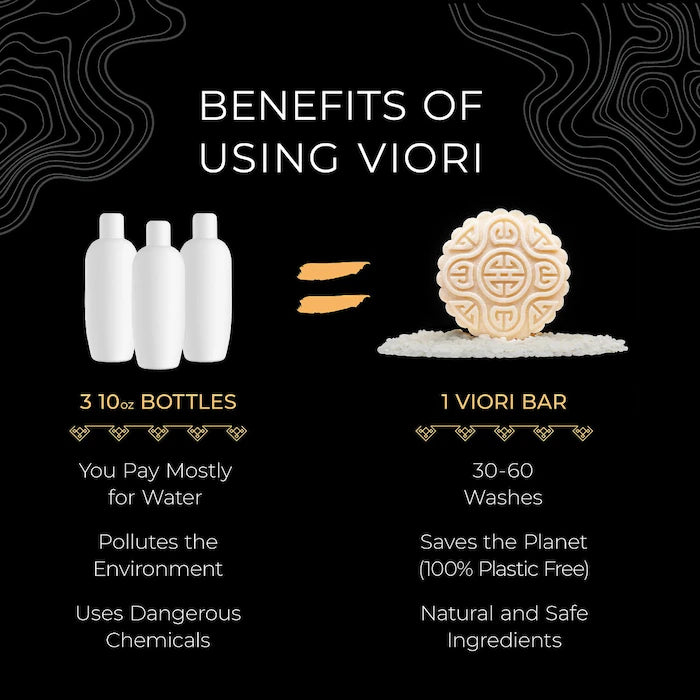 Viori Shampoo & Conditioner Travel Size Sæt – Citrus Yao med Rice Water
