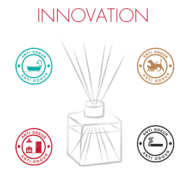 Tobacco - Free from Unpleasant Odours - Duftpinde Refill - Maison Berger