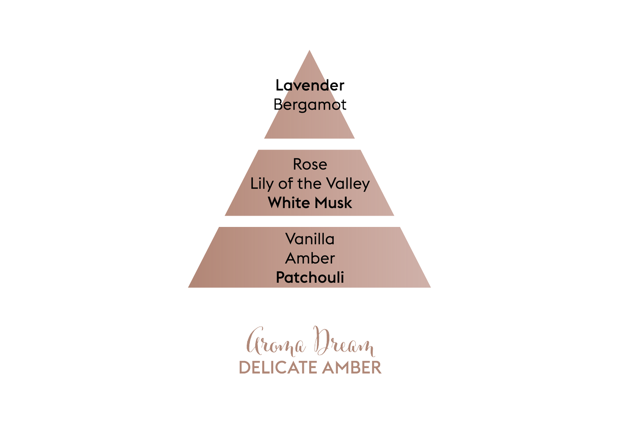 Dream Aromaterapi - Duftpinde Refill - Krydret duft - Maison Berger