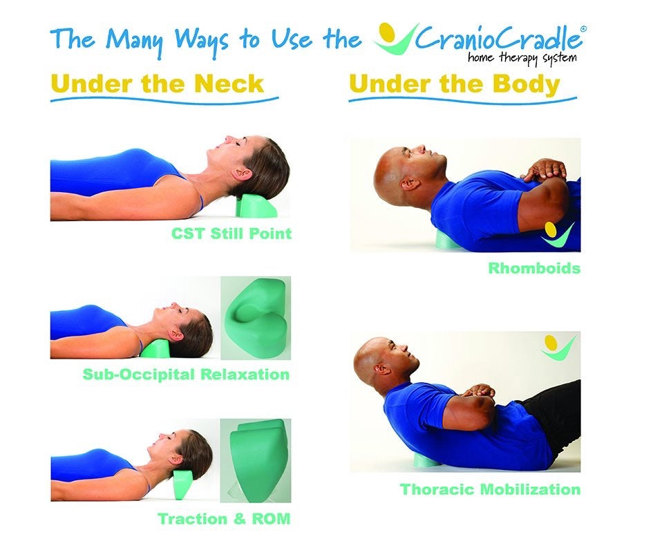 Cranio Cradle – Prisvindende massagepude til naturlig afspænding & smertelindring