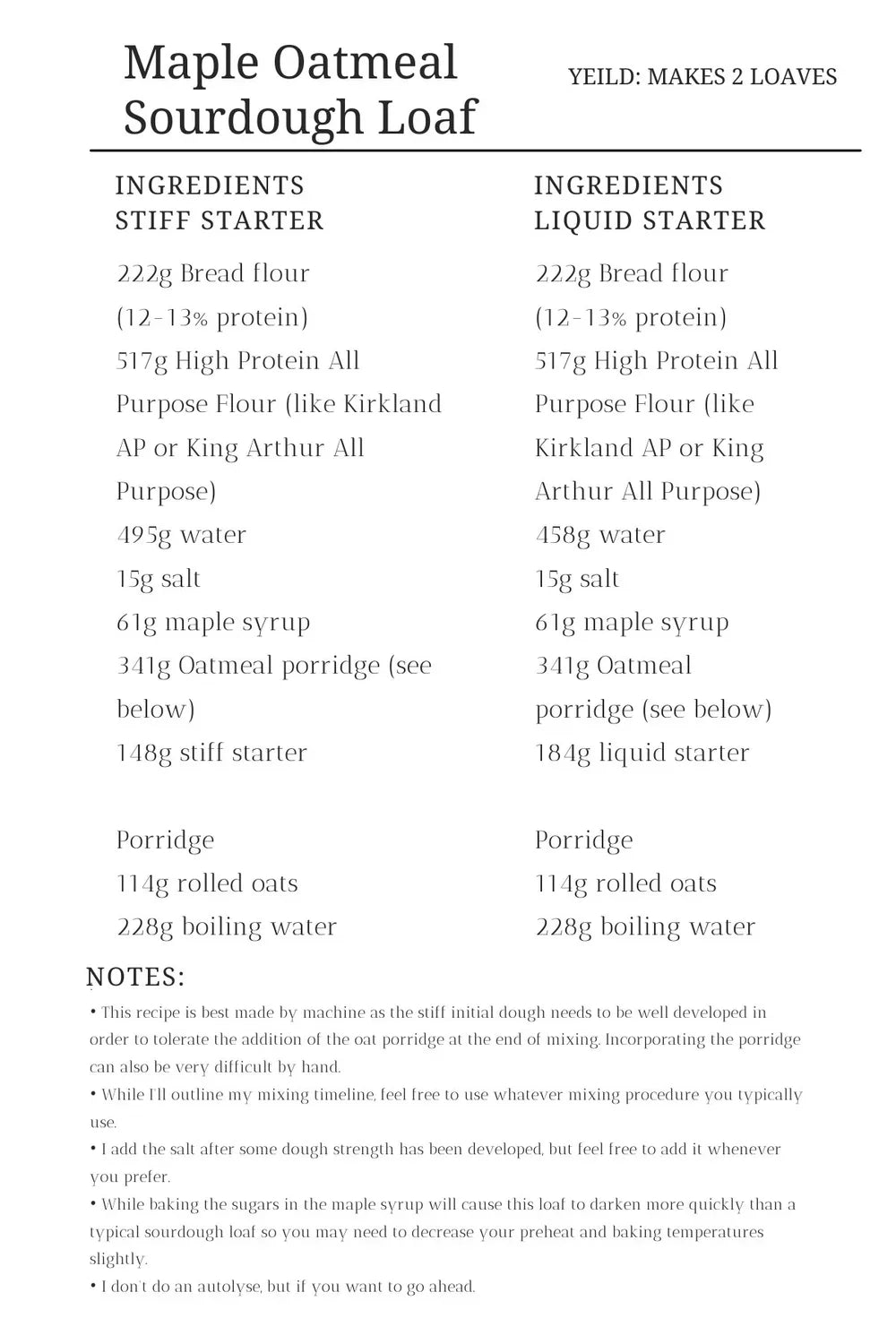 Opskrift: Maple Oatmeal Sourdough fra Basil & Bloom Foodtruck