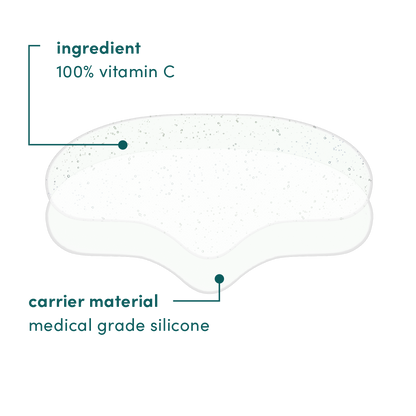 Apricot pandemaske med c-vitamin - genanvendelig silikonemaske