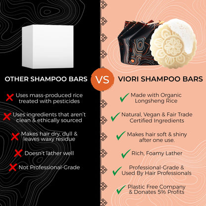 En frisk shampoo bar med Citrus Yao &amp; Rice Water, der dybderenser, styrker håret og giver naturlig volumen med silkeblød finish.