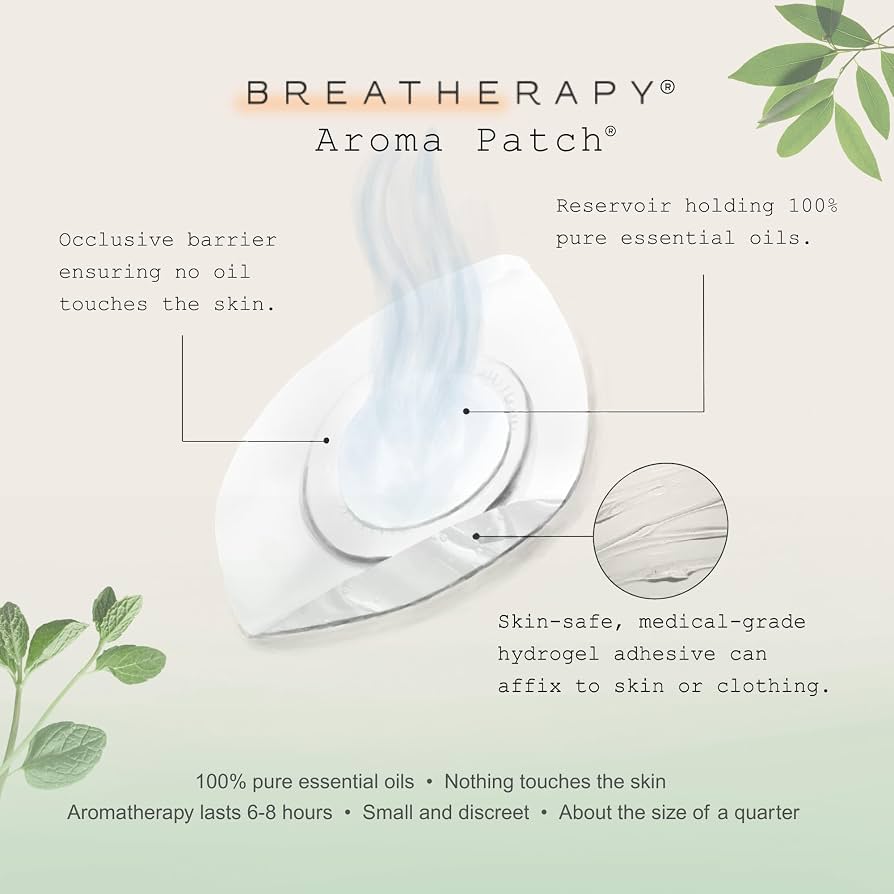 Aromaterapi inhalation tabs | 21 varianter