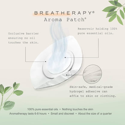 Aromaterapi inhalation tabs | 21 varianter