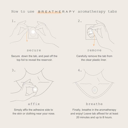 Aromaterapi inhalation tabs | 21 varianter