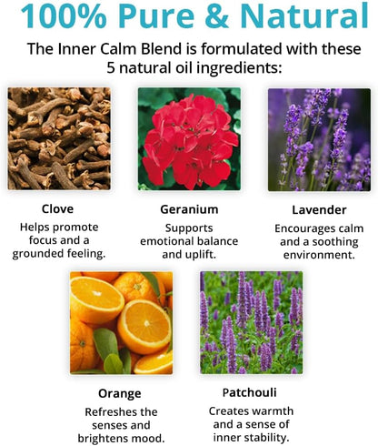 Inner Calm hjælper dig med at finde tilbage til dig selv – med ro, varme og klarhed.