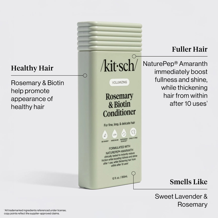 Kitsch rosmarin og biotin shampoo og balsam pakke