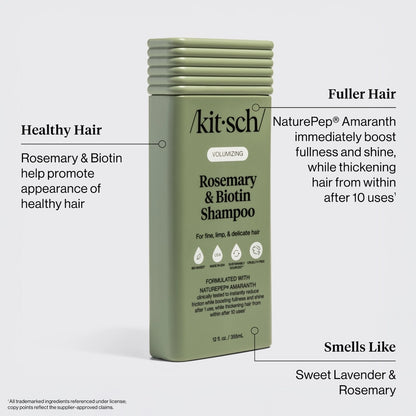 Kitsch rosmarin og biotin shampoo og balsam pakke