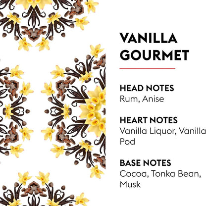 Vanilla Gourmet fra Maison Berger – en forførende gourmandduft med blød vanilje, kakao og tonkabønner, perfekt til varme, hyggelige øjeblikke.