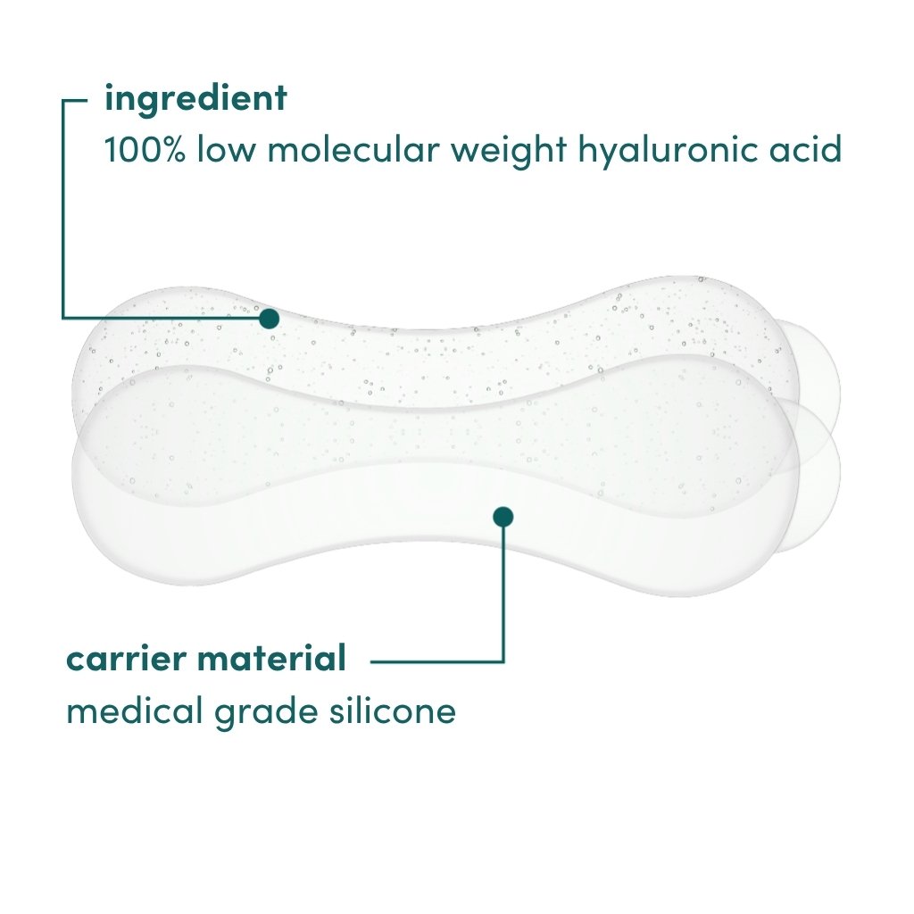 Silikonemasker med Hyaluron | Genanvendelige Pads