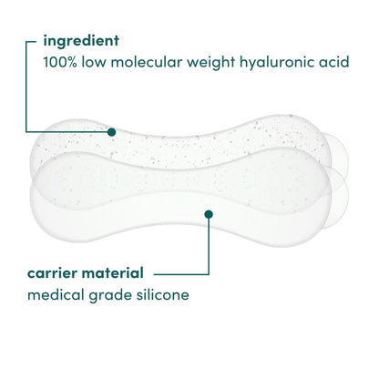 Silikonemasker med Hyaluron | Genanvendelige Pads