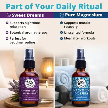 Magnesium Oil Spray med lavendel | Sweet Dreams
