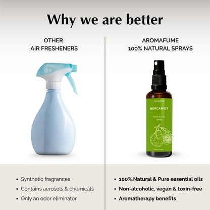 Aromafume Roomspray med Bergamot – naturlig duftspray med æteriske olier. Frisk citrusduft, der skaber energi, ro og balance i hjemmet.