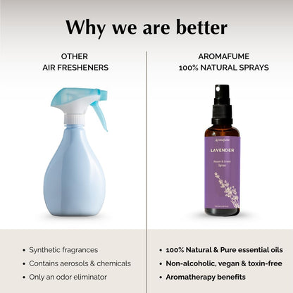 Aromafume Roomspray med lavendel – naturlig duftspray med æteriske olier, der skaber ro, afslapning og harmonisk velvære i hjemmet.