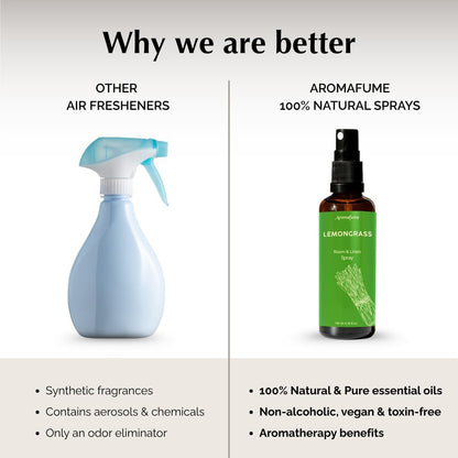 Aromafume Roomspray med Lemongrass – frisk citrusduft med æteriske olier. Renser luften, løfter energien og skaber naturlig balance i hjemmet.
