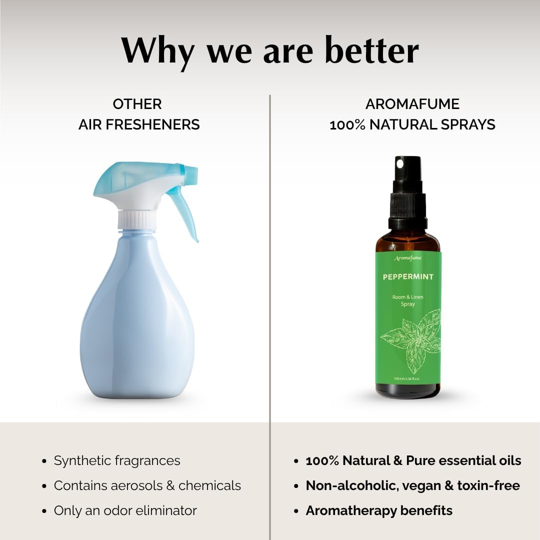 Aromafume Roomspray med Pebermynte – frisk duft med æteriske olier, der giver energi, klarhed og balance. Vegansk og naturlig duftspray til hjemmet.