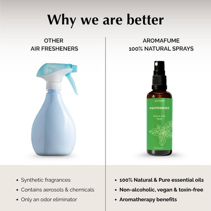 Aromafume Roomspray med Pebermynte – frisk duft med æteriske olier, der giver energi, klarhed og balance. Vegansk og naturlig duftspray til hjemmet.