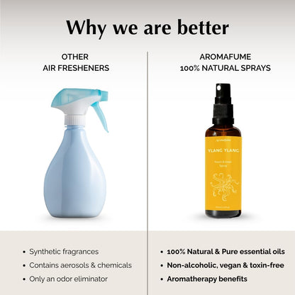 Aromafume Roomspray med Ylang Ylang – eksotisk blomsterduft, der skaber ro, glæde og balance. 100 % naturlig, vegansk og cruelty-free.