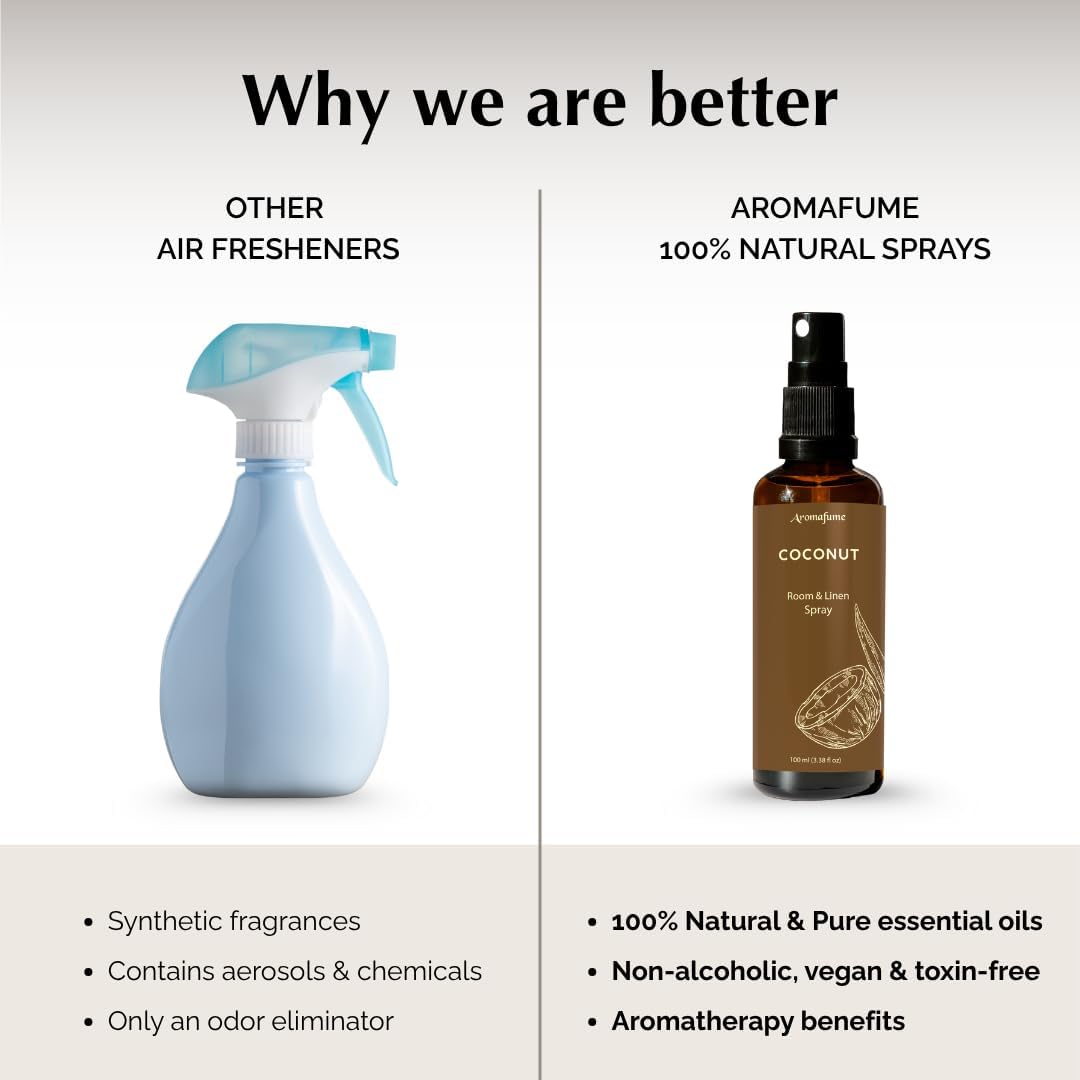 Roomspray &amp; Linenspray med kokos (Coconut) | Aromafume