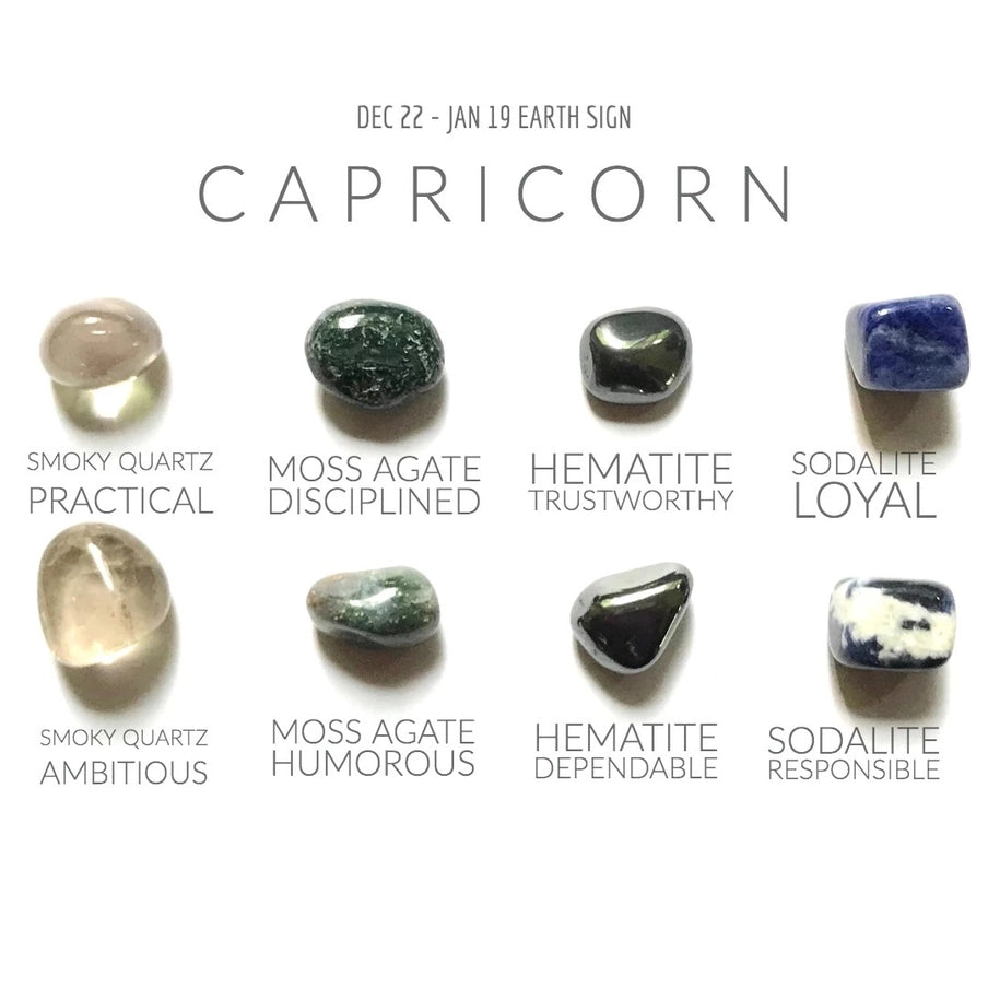 Krystaller til stjernetegnet Capricorn med beskrivelse af egenskaber