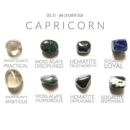 Krystaller til stjernetegnet Capricorn med beskrivelse af egenskaber