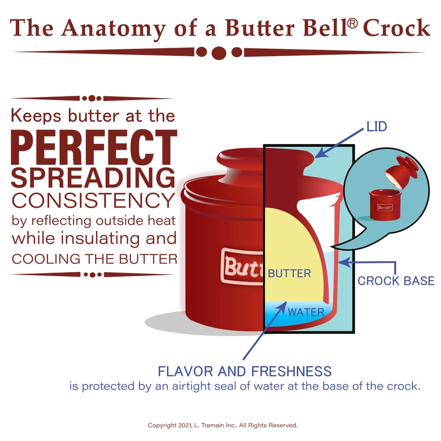 The Original Butter Bell® - keramisk smørklokke | 4 farver