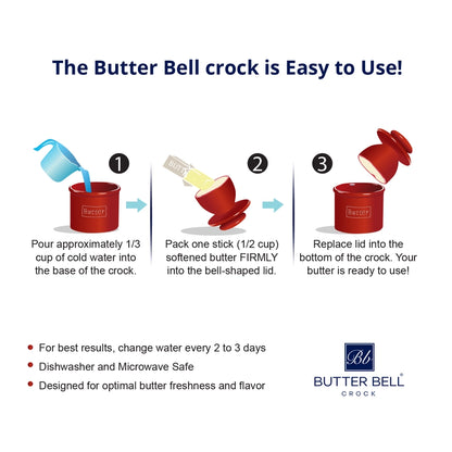 The Original Butter Bell® - keramisk smørklokke | 4 farver