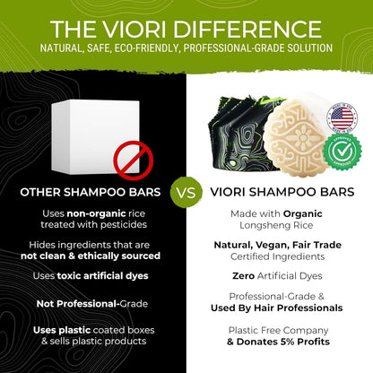 Viori Shampoo Bar – Hidden Waterfall med Rice Water til volume &amp; glans