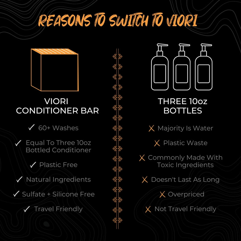 Viori Conditioner Bar – Citrus Zest med Rice Water til fugt &amp; styrke