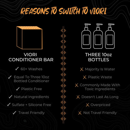 Viori Conditioner Bar – Citrus Zest med Rice Water til fugt &amp; styrke