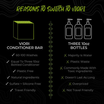 Viori Conditioner Bar – Tea Tree Mint med Rice Water til volume &amp; styrke