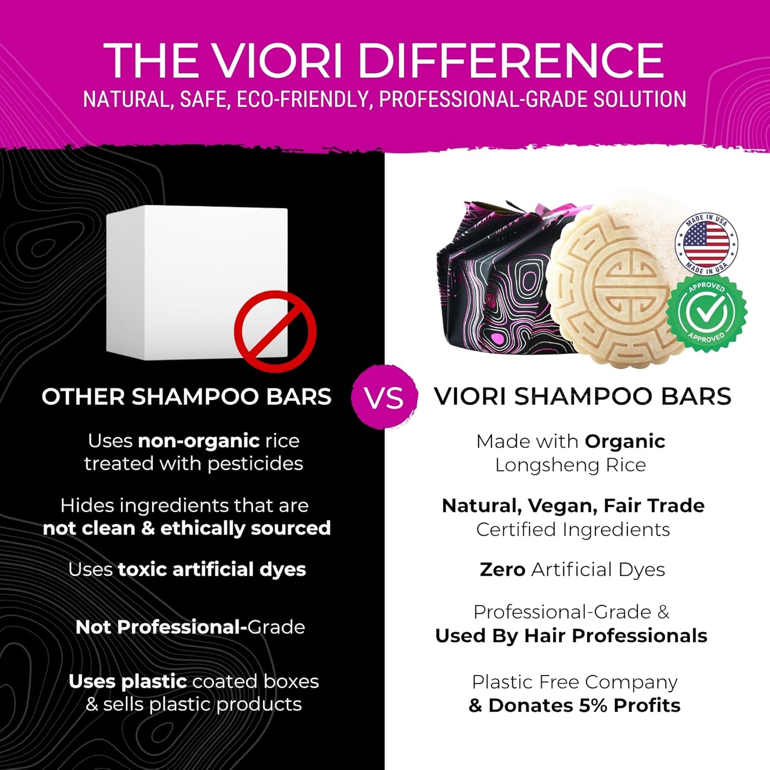 Viori Shampoo &amp; Conditioner + Bambusbox Sæt – Terrace Garden med Rice Water