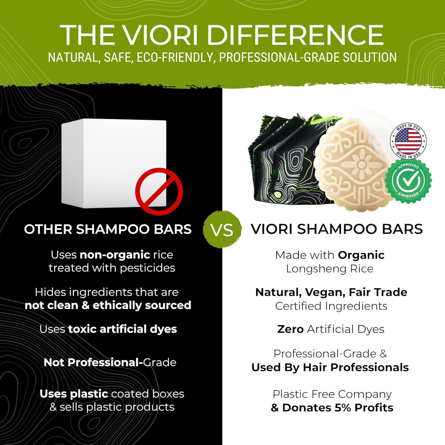 Viori Shampoo &amp; Conditioner + Bambusbox Sæt – Hidden Waterfall med Rice Water
