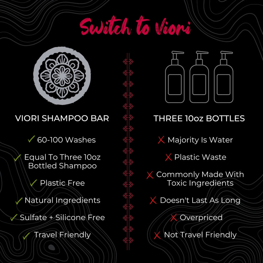 Viori Shampoo &amp; Conditioner Prøvesæt – 4 Rice Water varianter