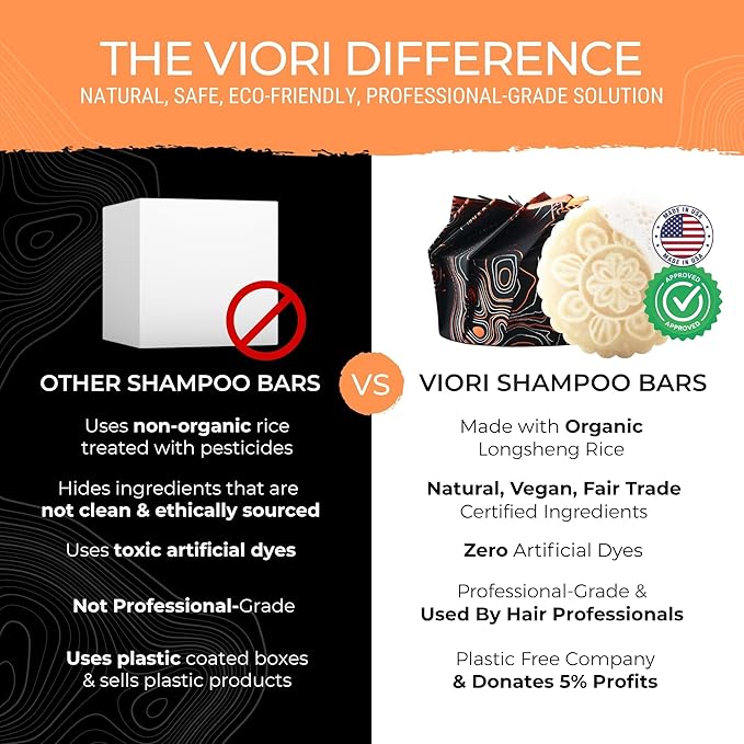 Viori Shampoo Bar – Citrus Yao med Rice Water til volume &amp; styrke