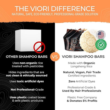 Viori Shampoo Bar – Citrus Yao med Rice Water til volume &amp; styrke
