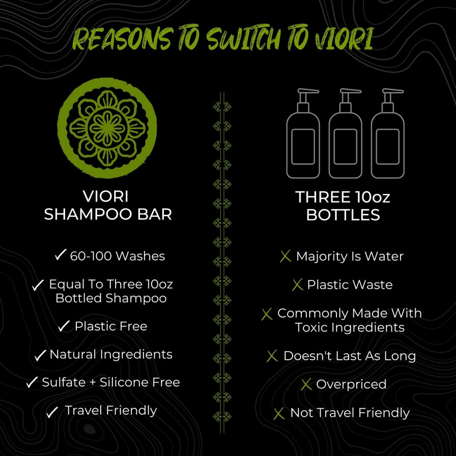 Viori Shampoo Bar – Tea Tree Mint med Rice Water til styrke &amp; dybderens