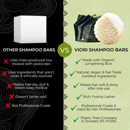 Et luksuriøst hårplejesæt med shampoo, conditioner &amp; bambus box – fyldt med Rice Water og duften Hidden Waterfall for silkeblødt, stærkt og glansfuldt hår.