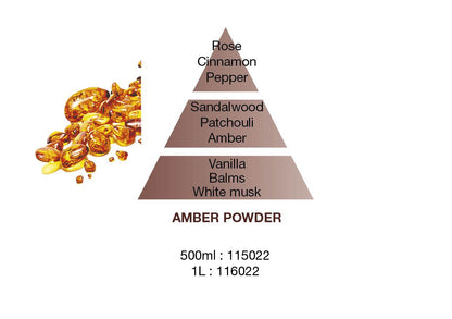 Amber Powder - Duft Diffusers Refill - Krydret duft - Maison Berger