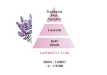 Lavender Fields - Flakon m. Duftpinde - Blomster duft - Maison Berger