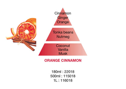 Orange Cinnamon - Lampe Berger Refill - Sød duft - Maison Berger