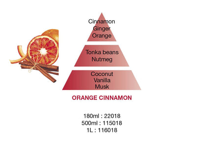 Orange Cinnamon - Flakon m. Duftpinde - Sød duft - Maison Berger