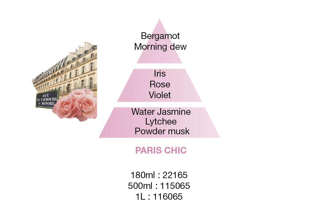 Paris Chic Duftpinde Refill - Blomster duft - Maison Berger