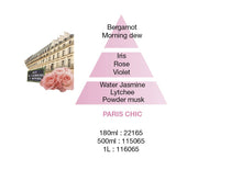 Paris Chic - Refill til Bil Diffuser - Blomster duft - Maison Berger