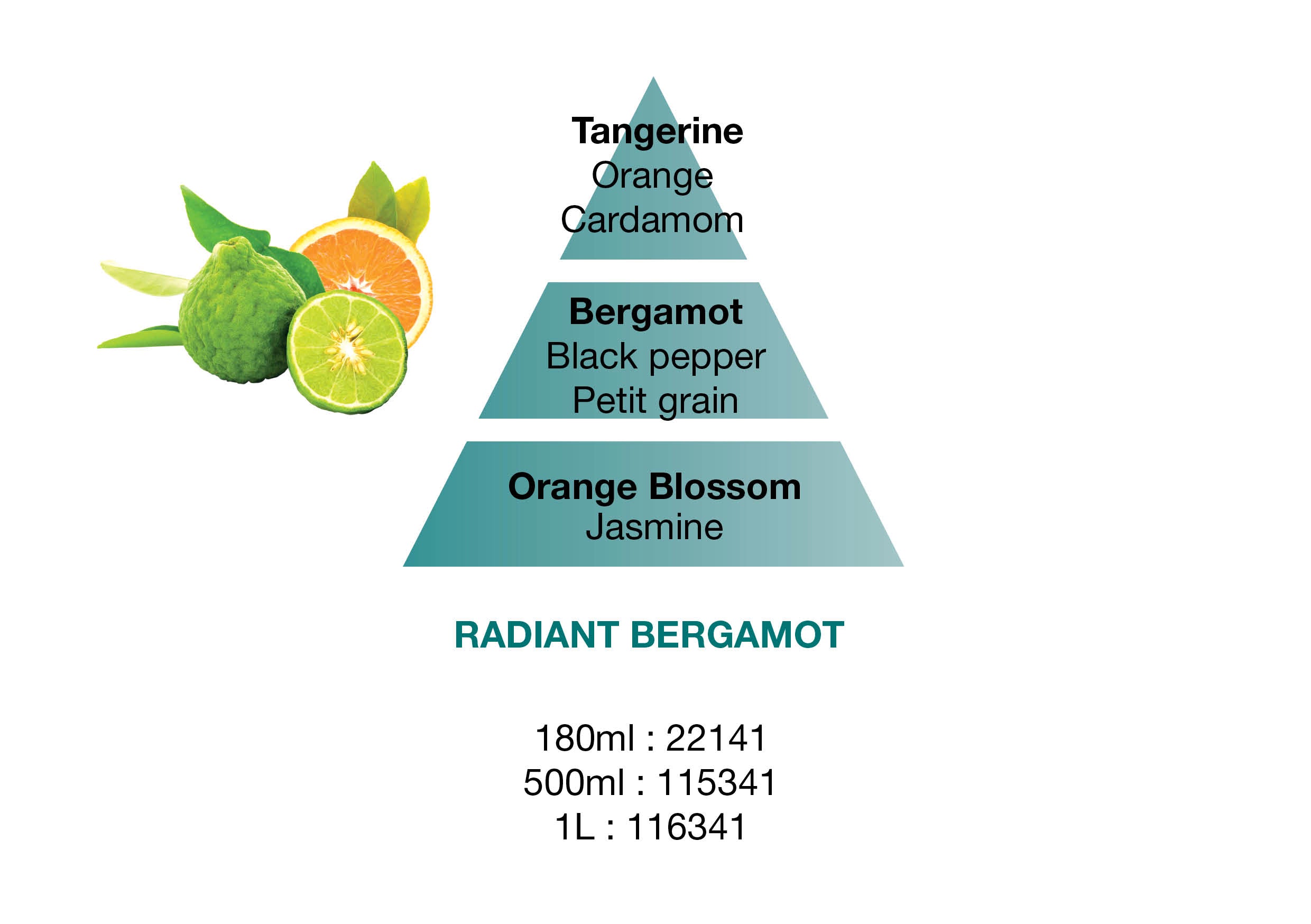Radiant Bergamot - Lampe Berger Refill - Frisk duft - Maison Berger